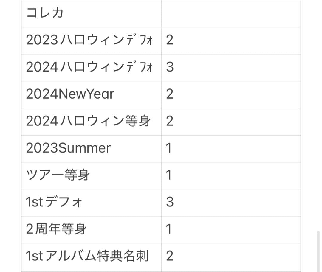 AMPTAK けちゃ グッズ