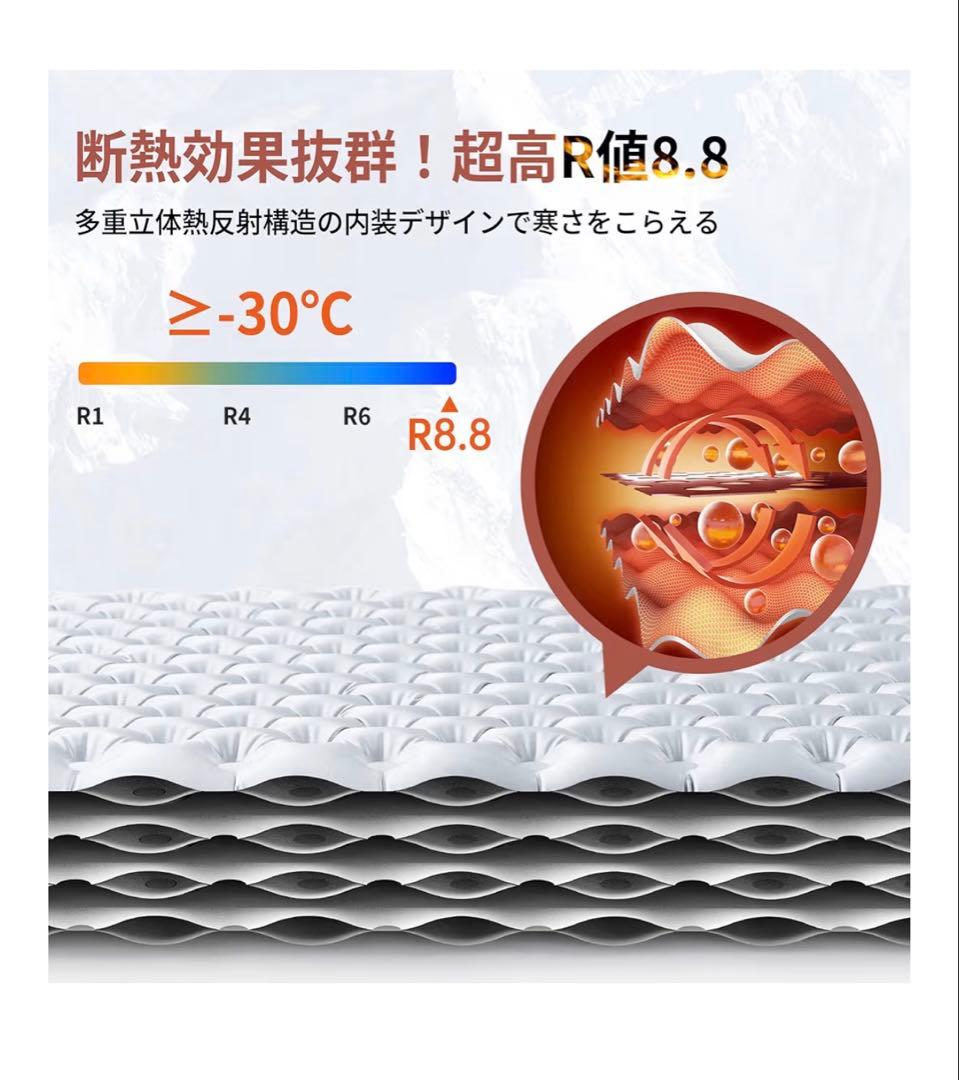 １回使用　Naturehike 超軽量スリーピングマット R8.8 マミー型