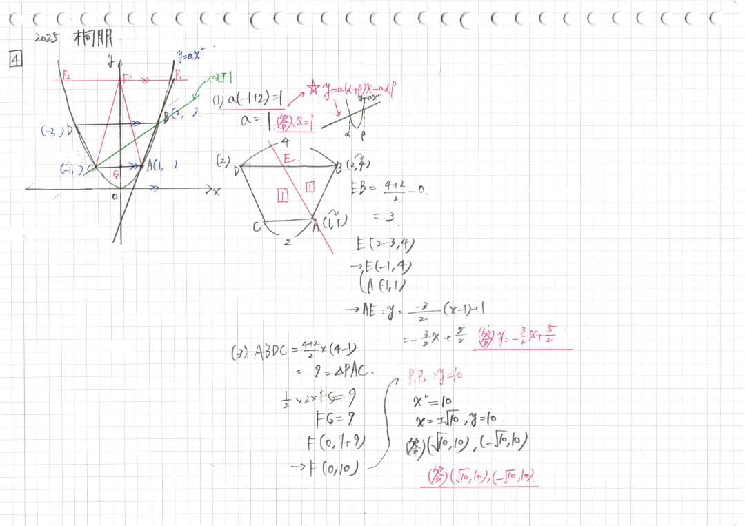 塾講師オリジナル数学解説 全問動画付!! 桐朋 2021-25 高校入試 過去問