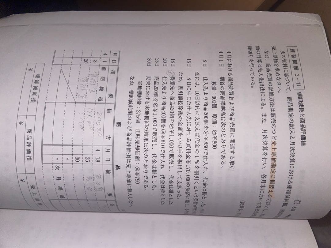 日商簿記2級セット　資格の大原