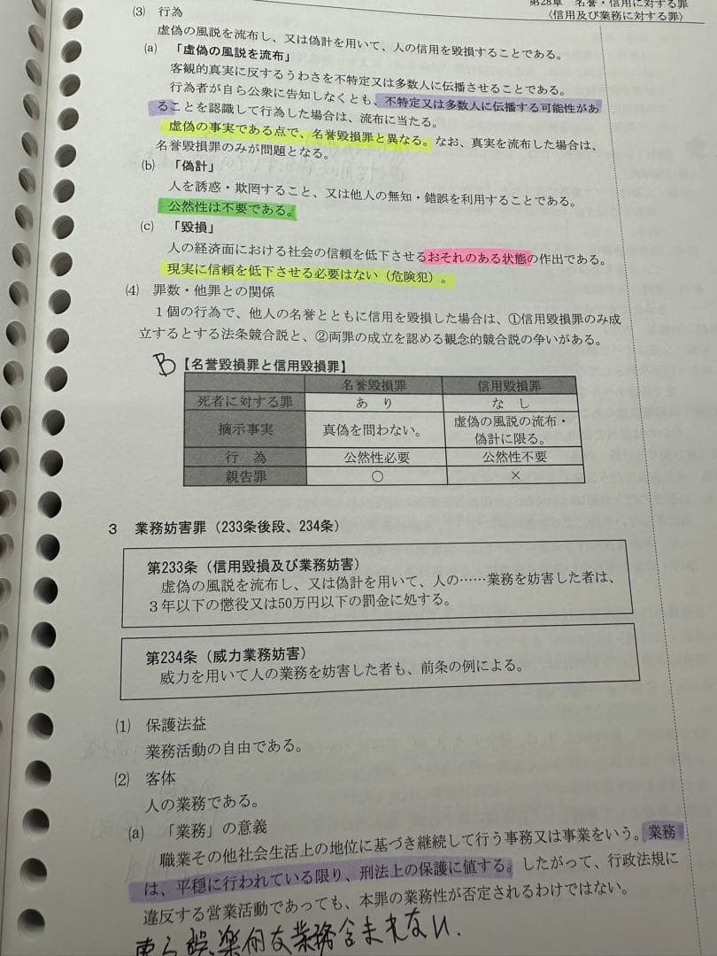 伊藤塾入門講義テキスト 刑法 1・2分冊
