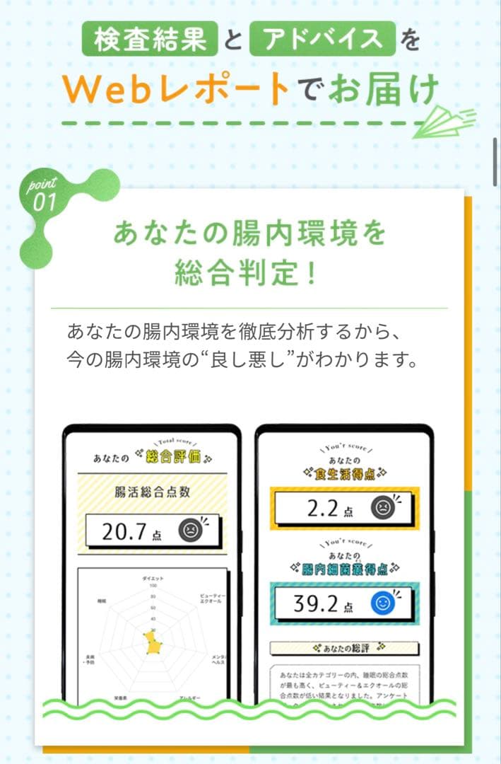 chat FLORA G 腸内フローラ検査キット