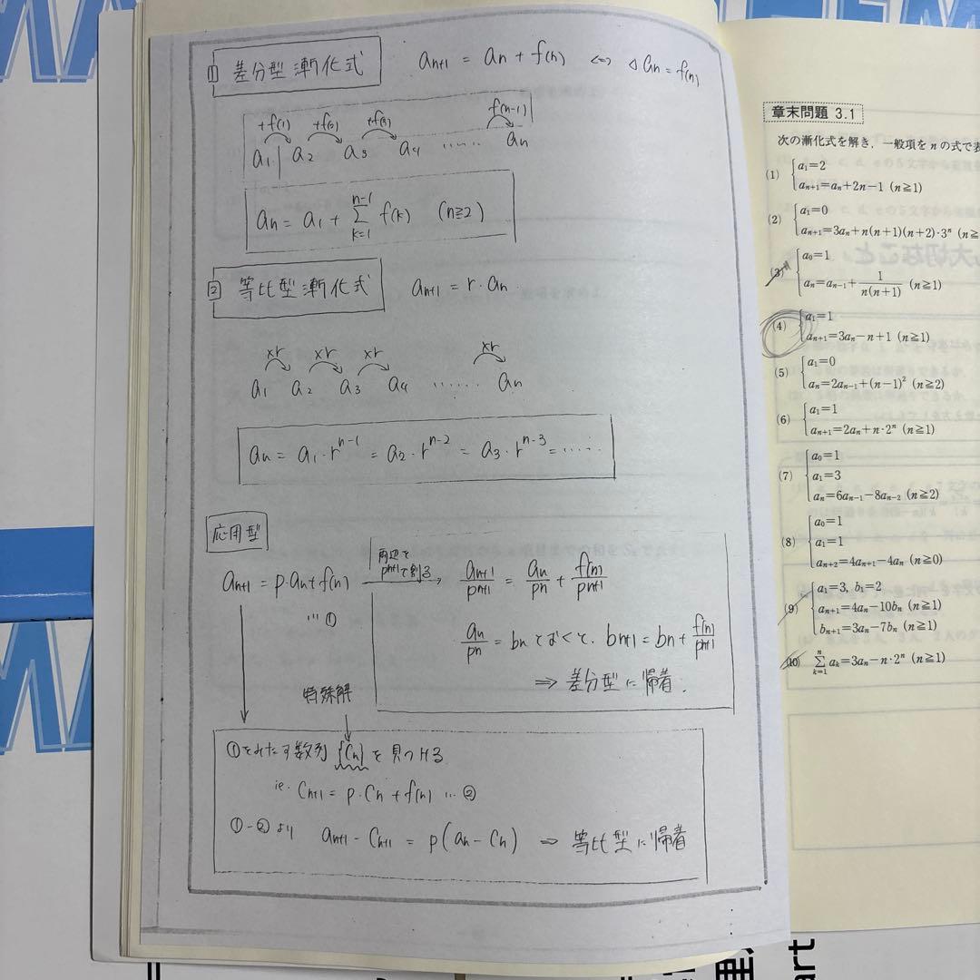 数学の真髄 基本原理探求編