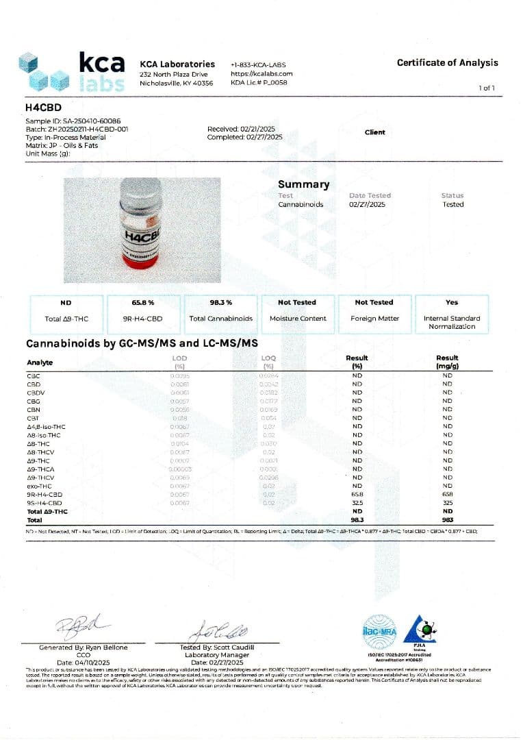 【専用ページ】【50G】H4CBD ディストレート原料 CBD