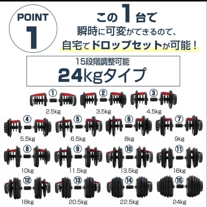 ダンベル 可変式 24kg 2個セット アジャスタブル ダンベルセット ホワイト