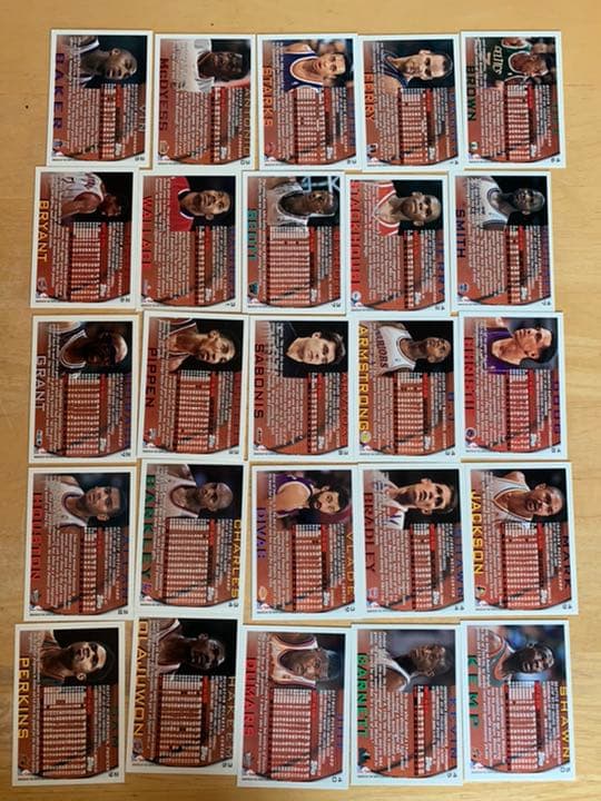 NBA トレーディングカード　106枚　⑤