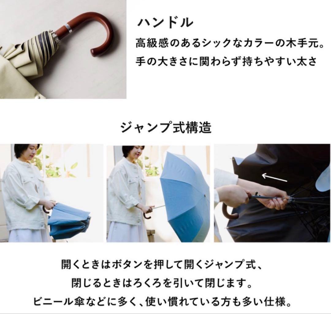 Waterfront 完売　COKAGE+日傘 折りたたみ傘　ホワイト