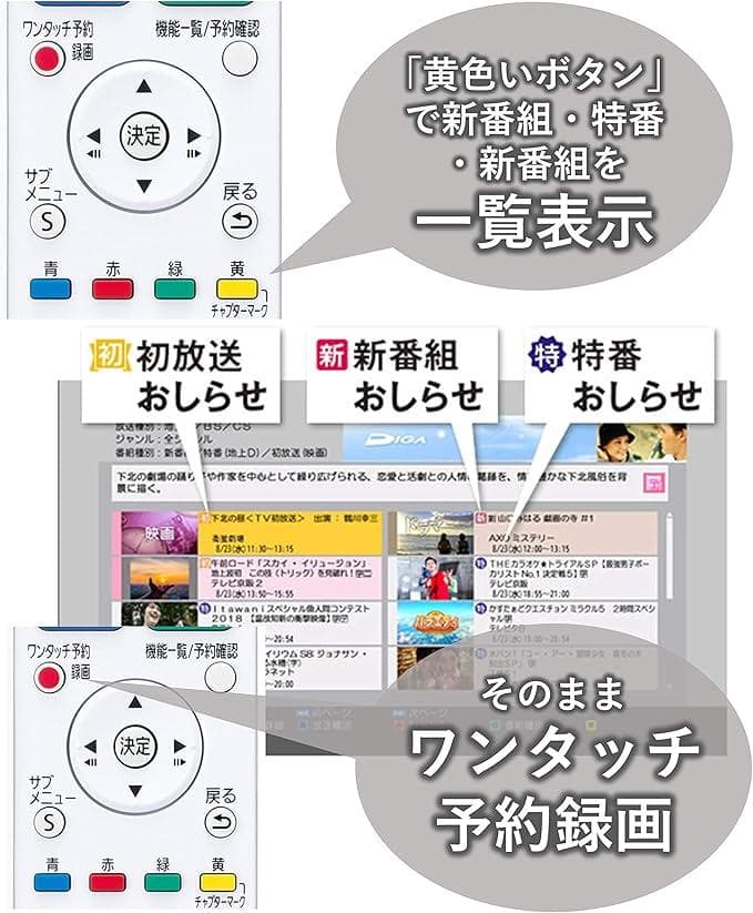 パナソニック 500GB ブルーレイレコーダー DIGA DMR-BRS530