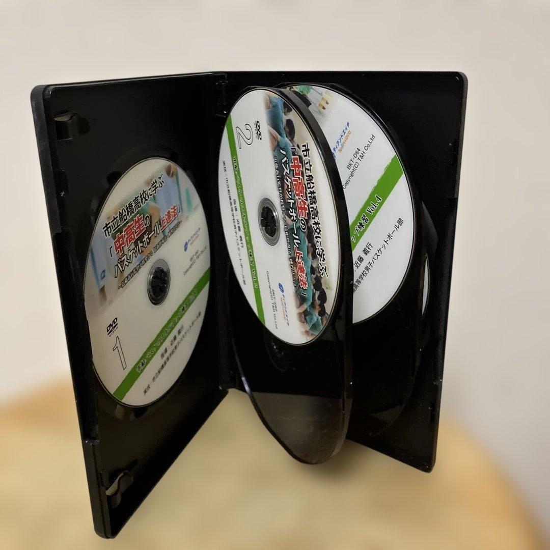 市立船橋高校に学ぶ　中高生のバスケットボール上達法　DVD 近藤義行