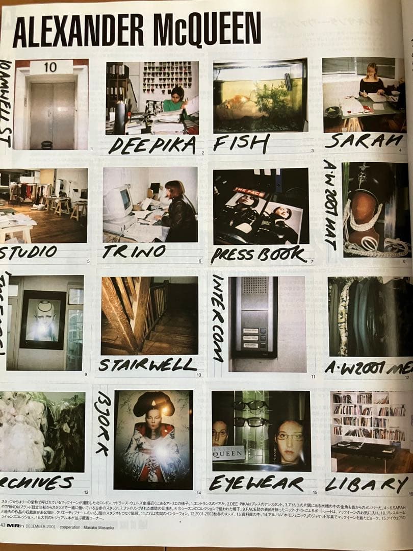 ミスターハイファッション　2001年12月号　No. 105