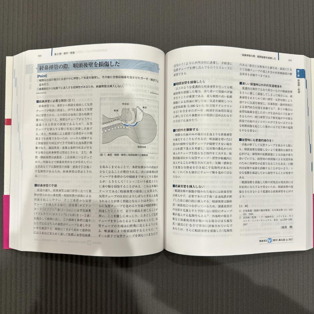 麻酔科トラブルシューティングAtoZ