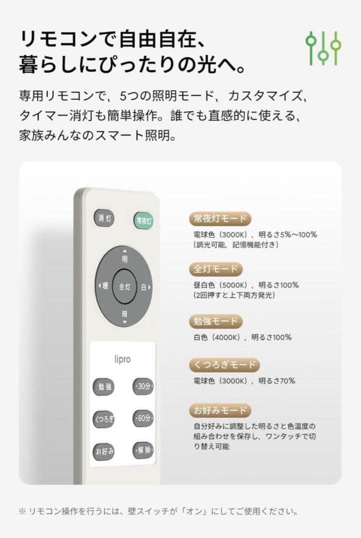 ど*ら様 liproライプロ 目に優しい シーリングライト