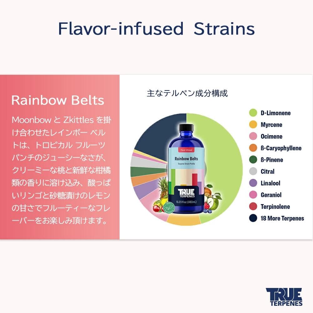 TRUE テルペン 510 CBD CBN CBG 10ml レインボーベルツ