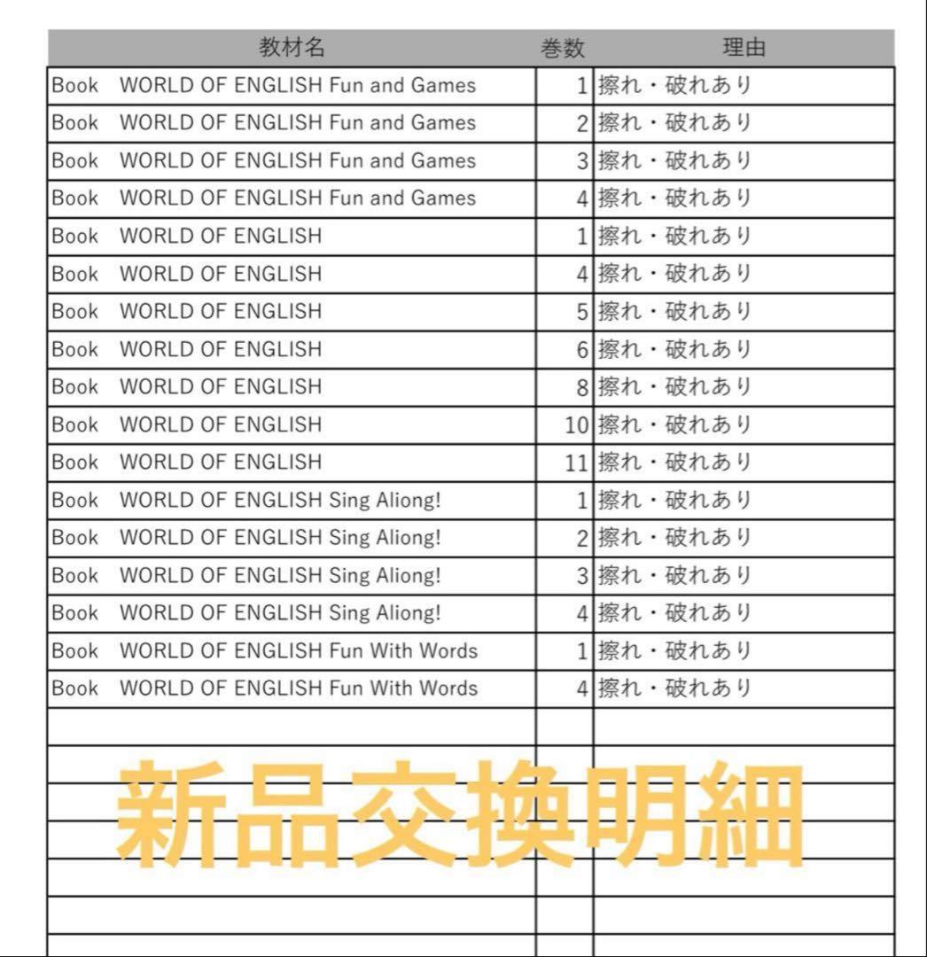 miku　DWE 豪華セット　ディズニー英語システム