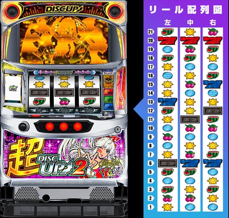 ゆに　パチスロ　超ディスクアップ2　実機