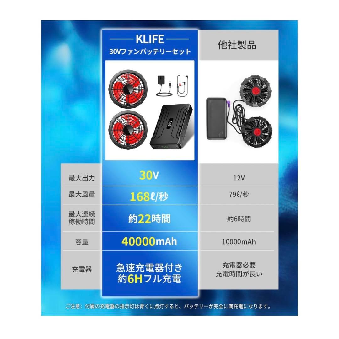 空調服ファンバッテリー　30V 40000mAh超大容量