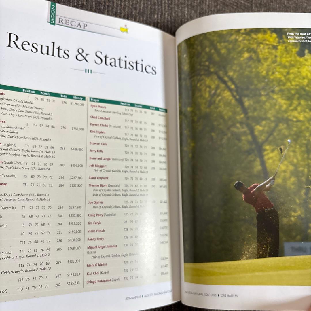歴史に残るThe Masters 2005年写真集+TBSの全ホール解説付き