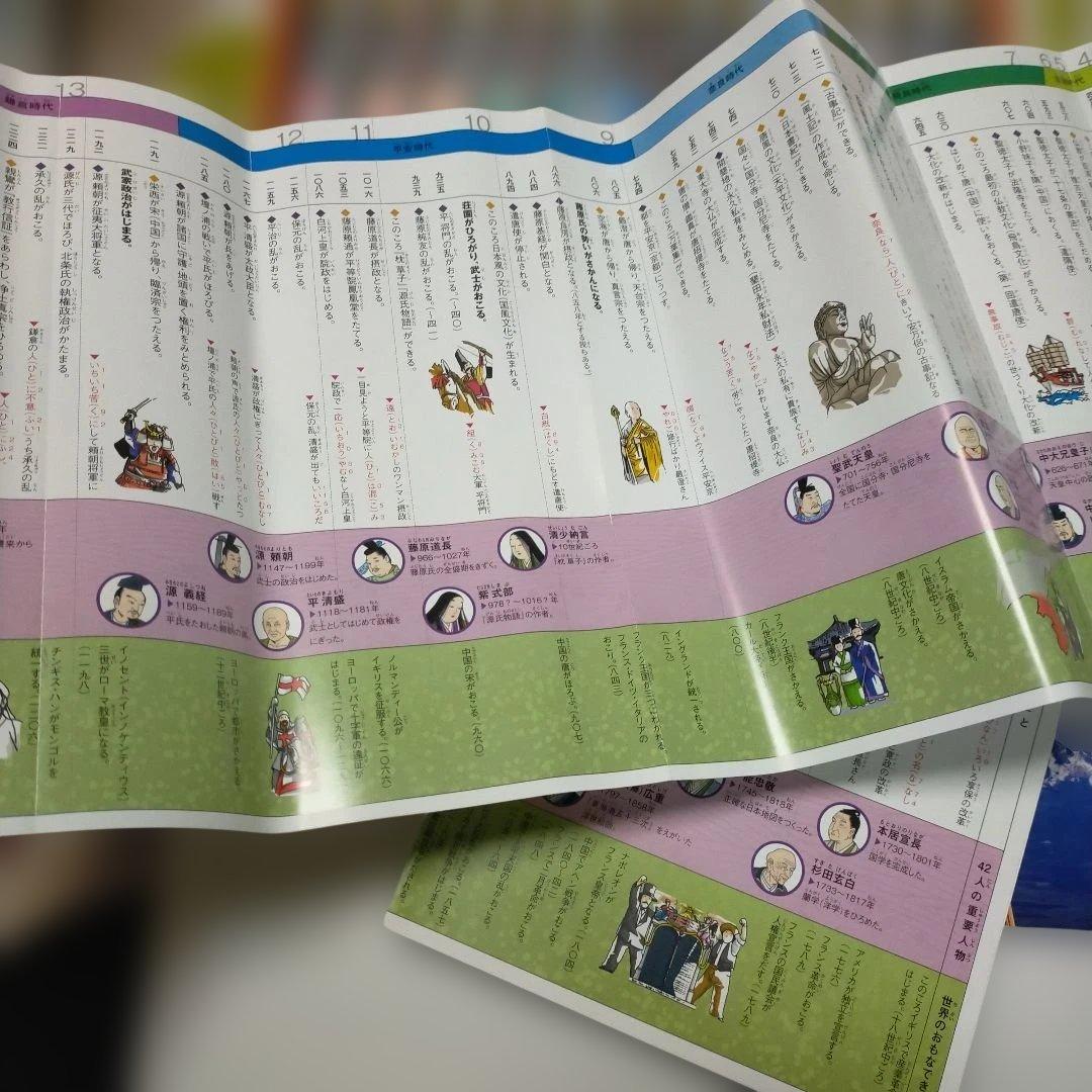 DVD付 学研まんが NEW日本の歴史(全12巻セット)