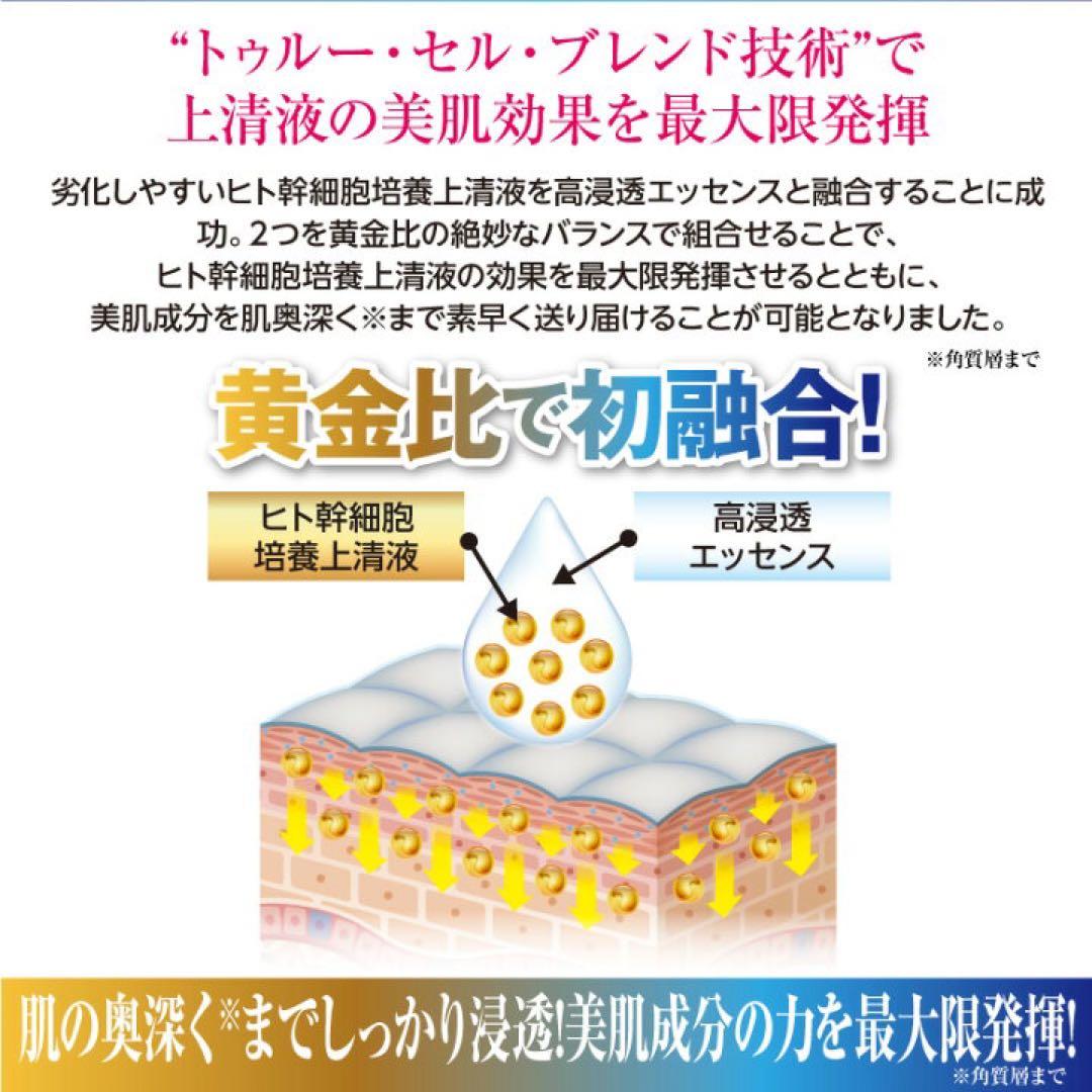 セリスタ　純度100% ヒト幹細胞　培養上清液　ザカクテルセラム　美容液　4本