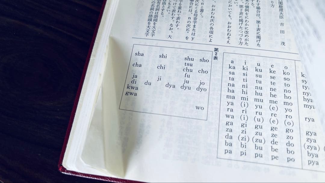 新潮国語辞典 第二版：現代語・古語 新潮社 山田 俊雄