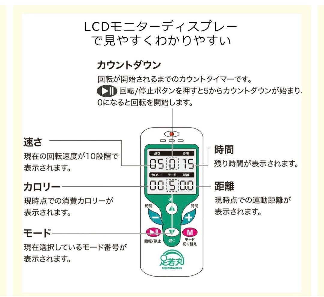 新 足若丸ASM-01T 電動サイクルマシン ペダル漕ぎ