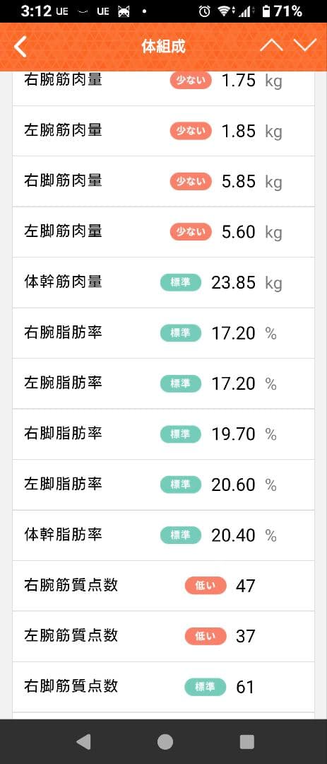 R　タニタ Innerscan Body 体組成計RD-800【中古】