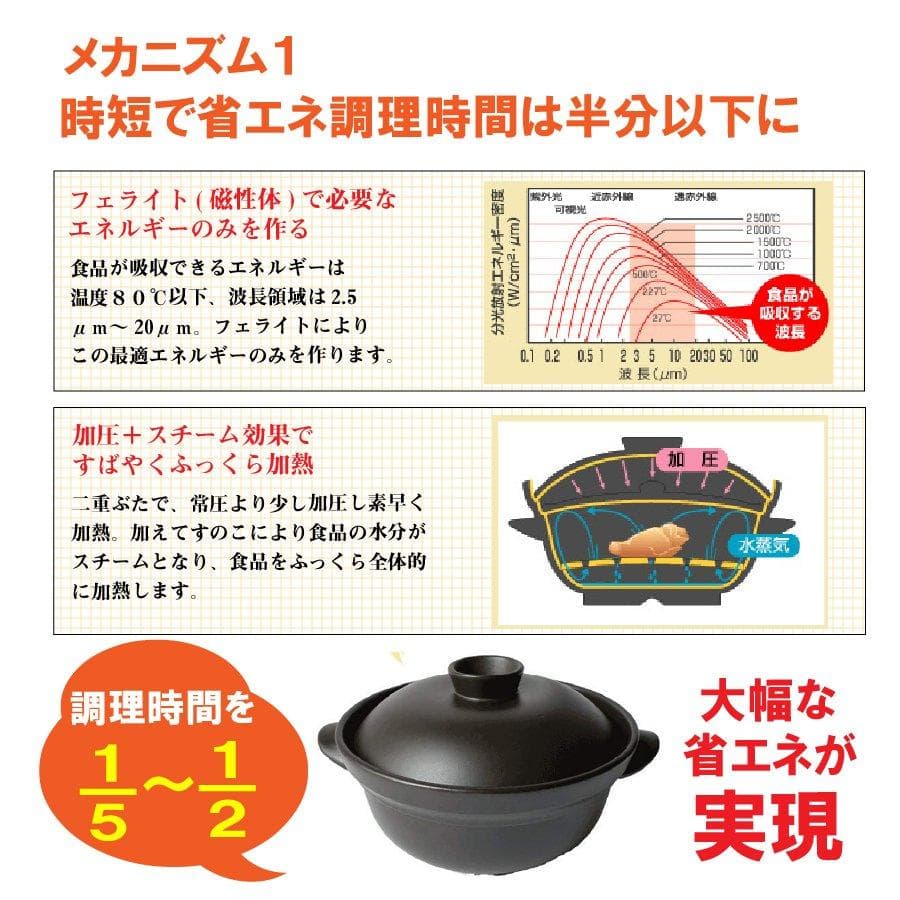 日本製 磁性鍋(両手鍋M)