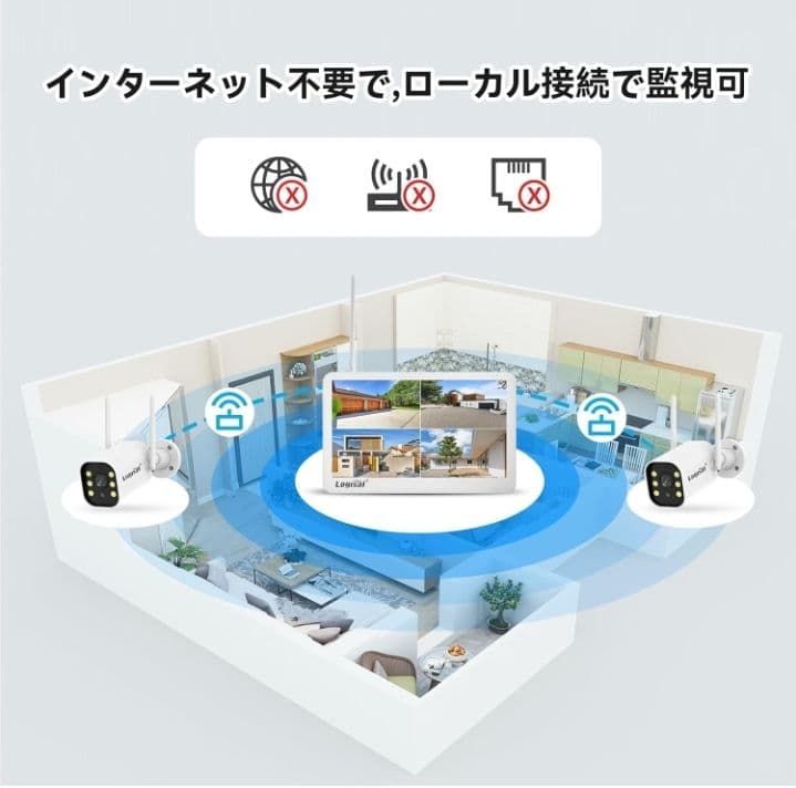 ★最安値　防犯カメラ　室内屋外　モニター付き★新品未使用