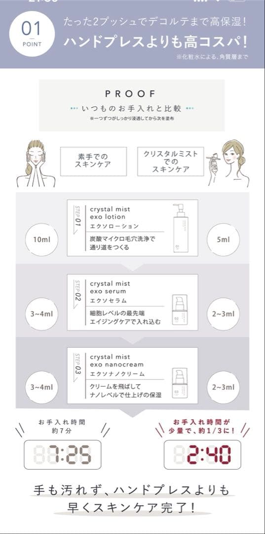 LINKA エアブラシスキンケア