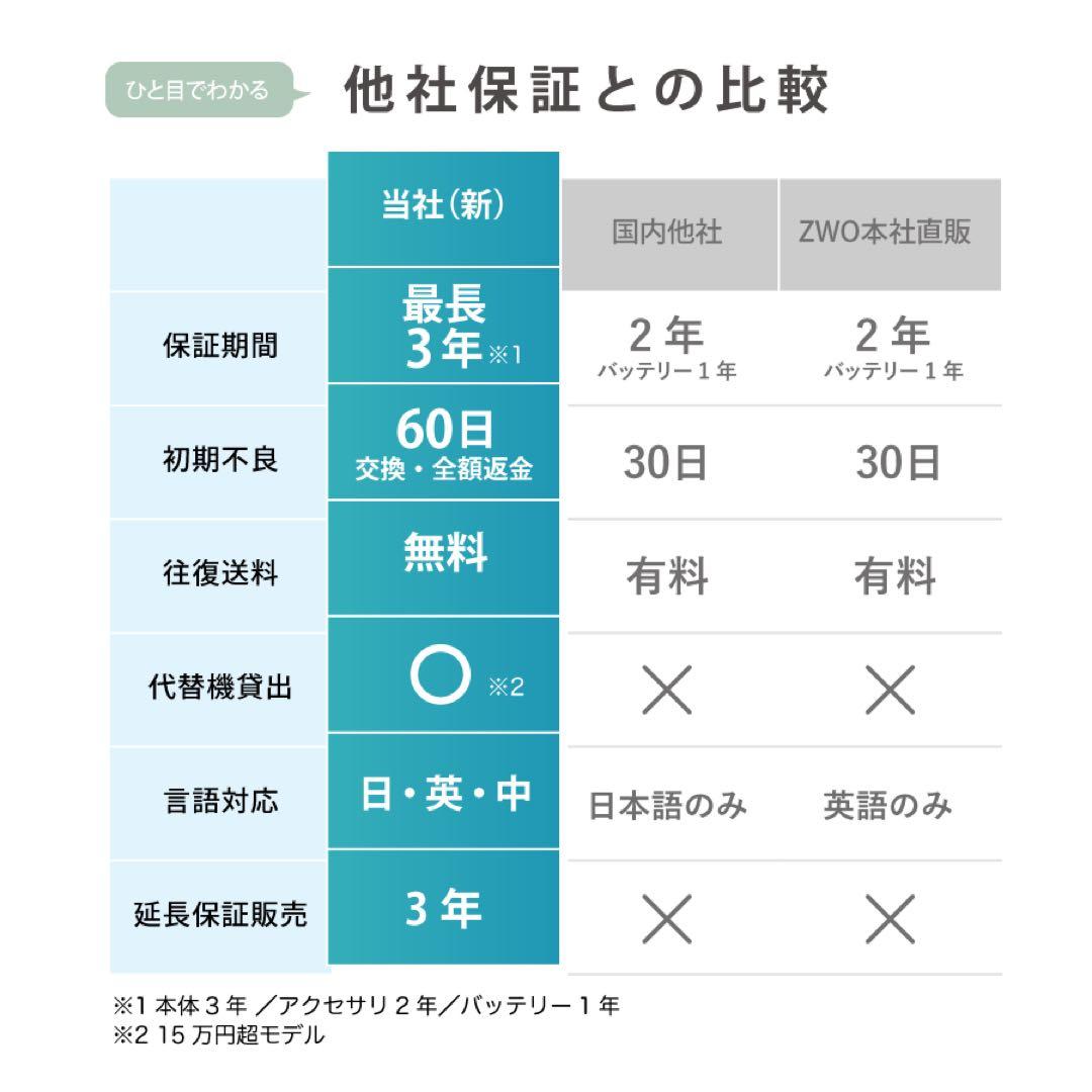 【3年保証】ZWO EAF オートフォーカサー スタンダードモデル