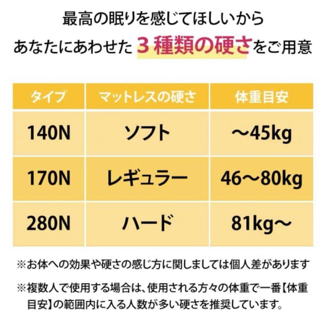 高反発マットレス　モットン　シングル140Nかため