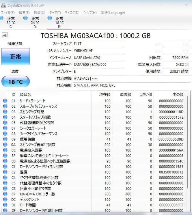 HP製 Ryzen 3 デスクトップPC 190シリーズ