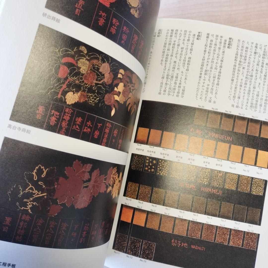 URUSHI ふしぎ物語 一人と漆の12000年史