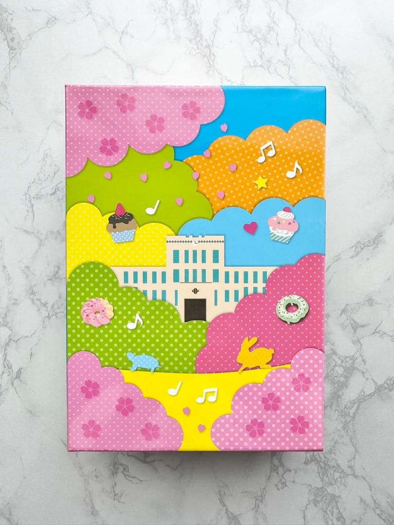 劇場版 けいおん DVD BOX ポストカード ブロマイド