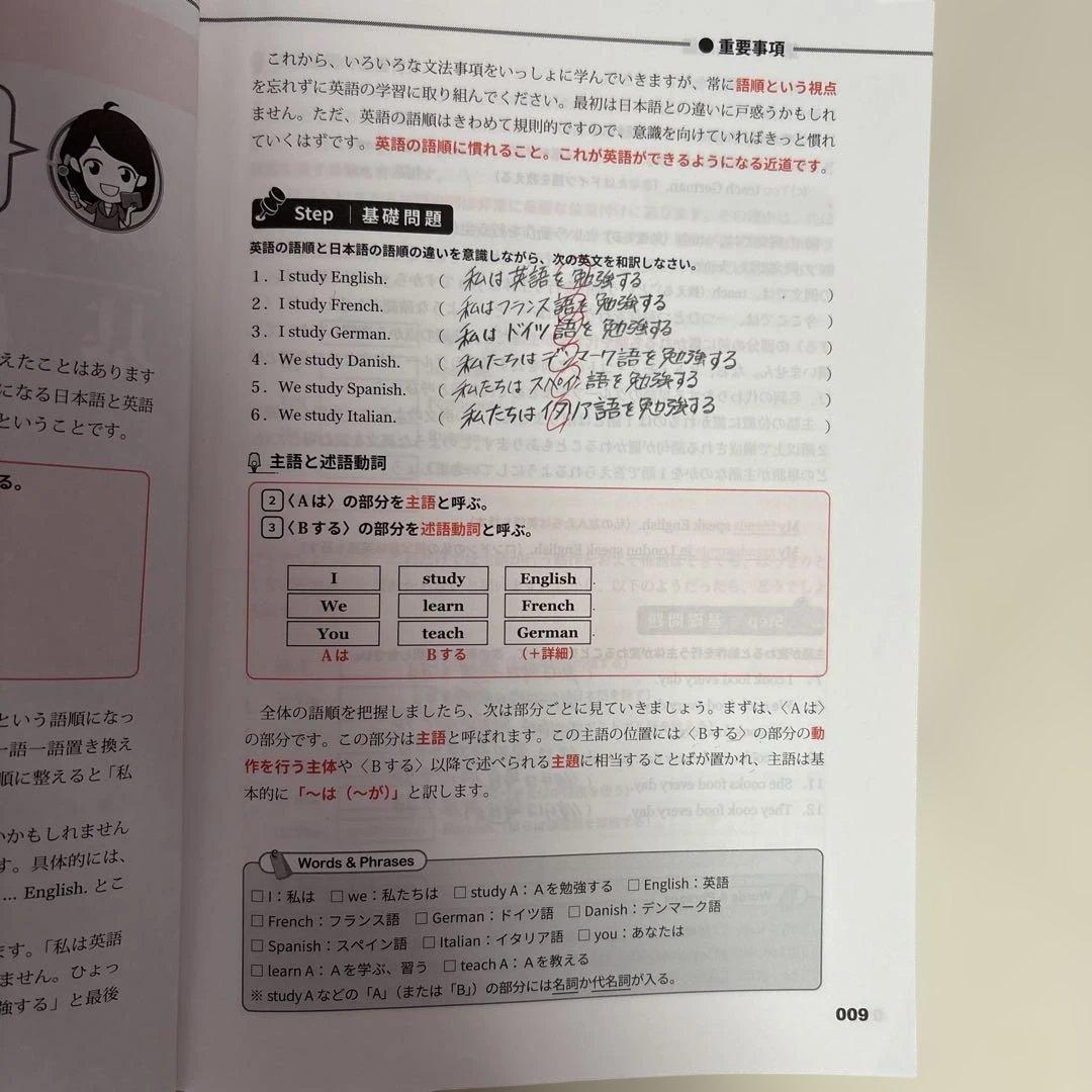 高卒認定ワークブックセット 6冊