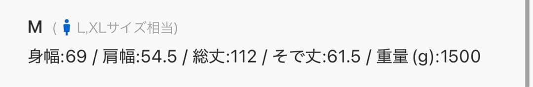 米軍タイプM-65モッズコート