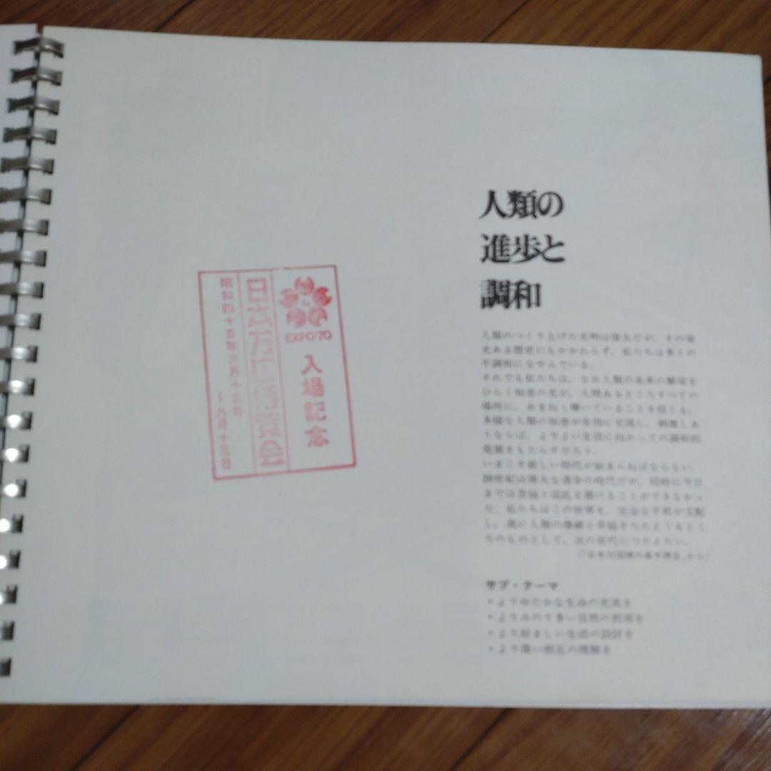 EXPO'70 万博永久記念セットとSANYO記念バッチ