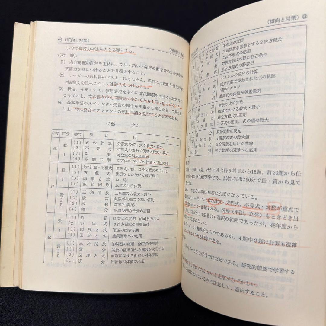 赤本　早稲田大学　商学部　1974年版　教学社