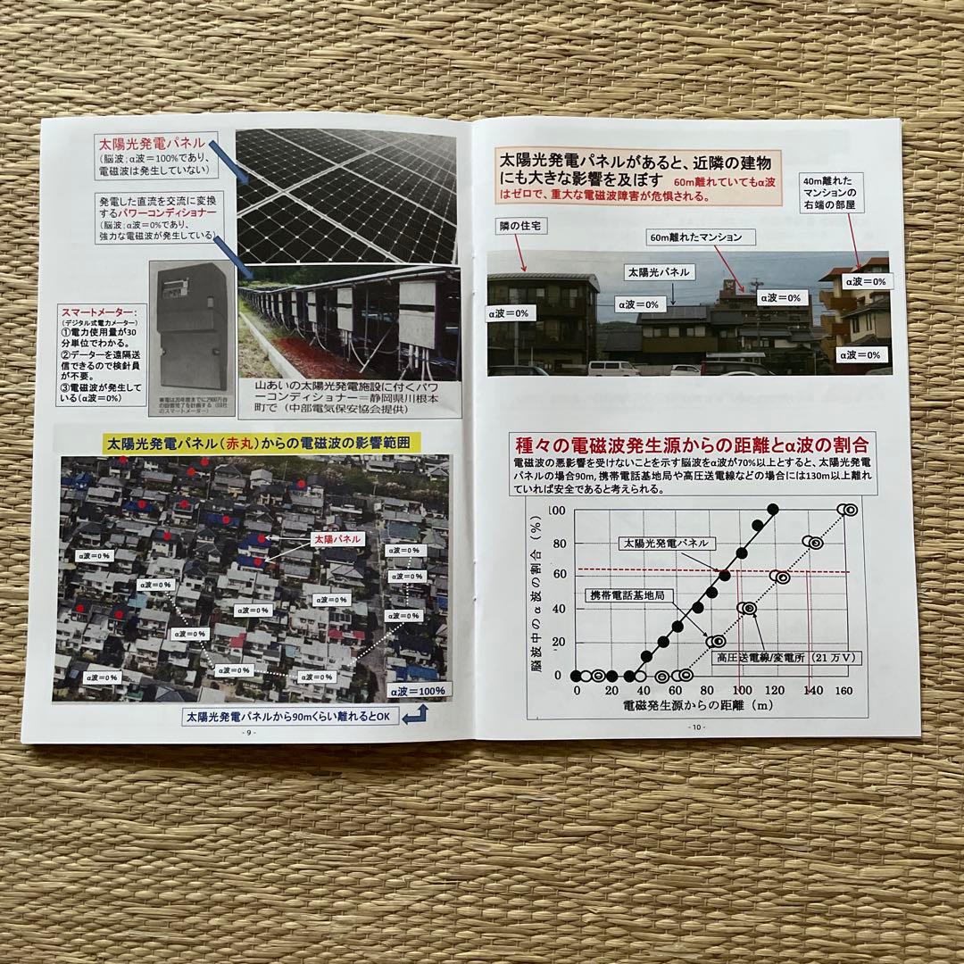 CMC-Al 、1200mg正規品、中古、説明書あり、電磁波対策