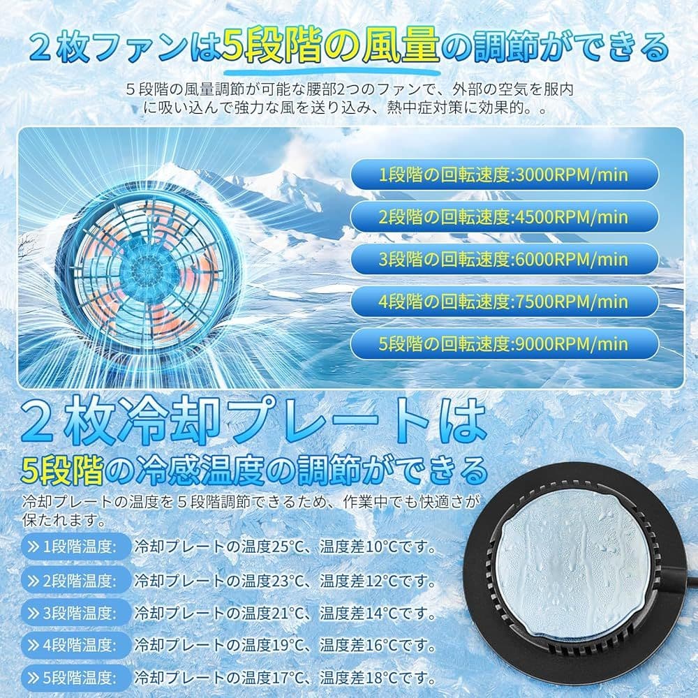 2025新発売冷却ベスト