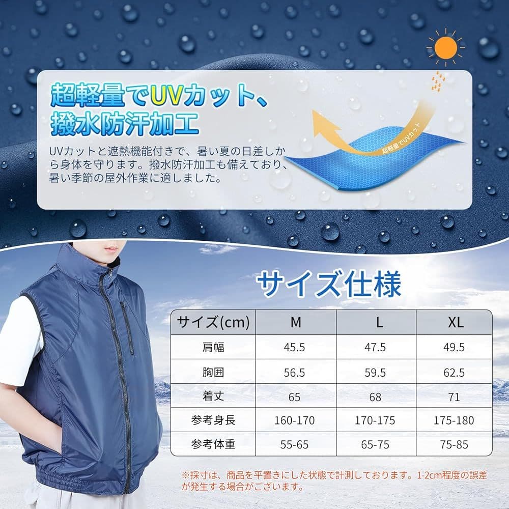 2025新発売冷却ベスト