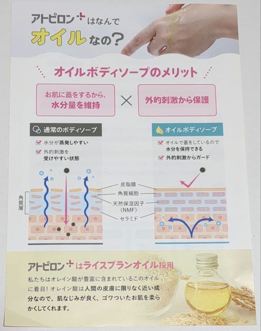 【新品・未開封】　アトピロン ATPLON ベビーソープ ＆オイルジェリー