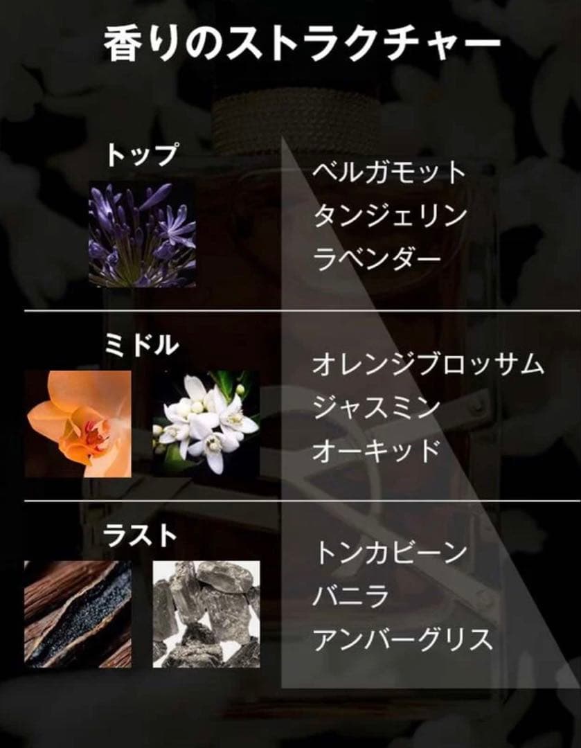 新品未開栓！イヴ・サンローラン　リブレ　オーデパルファム　アンタンス　30ml