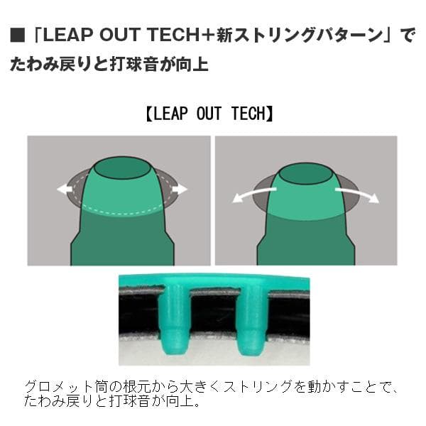 Gノリマン　新品　YONEX ボルトレイジ 7VS：ガット張上げ