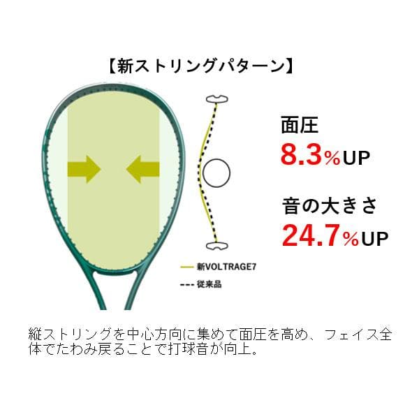 Gノリマン　新品　YONEX ボルトレイジ 7VS：ガット張上げ