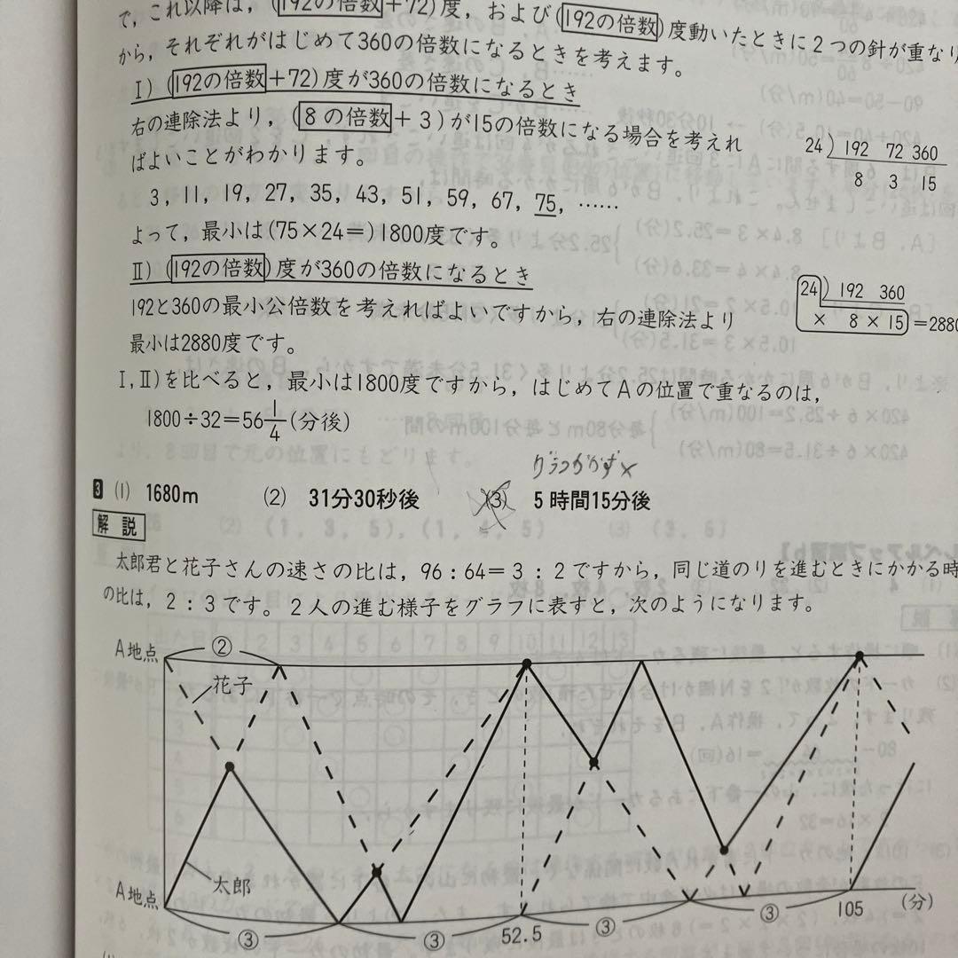 【レア】学校別予習シリーズ 灘中学対策 算数 6年下 四谷大塚