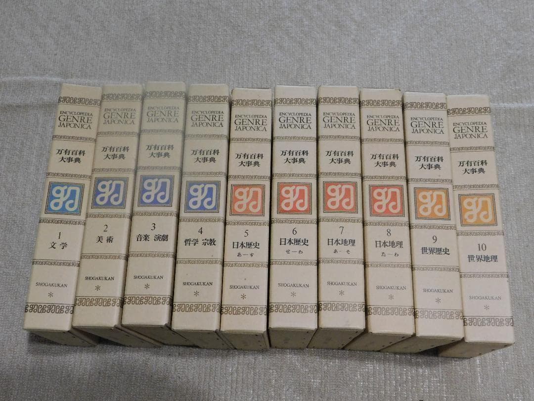 ｙ★百科事典★万有百科大事典（１～１０）｛１０巻セット｝★送料込み★