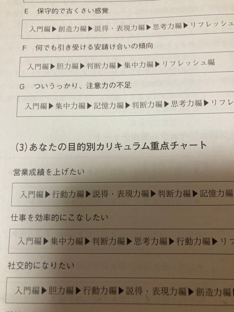 1612.がくぶん☆自己暗示術トレーニングCD10枚組