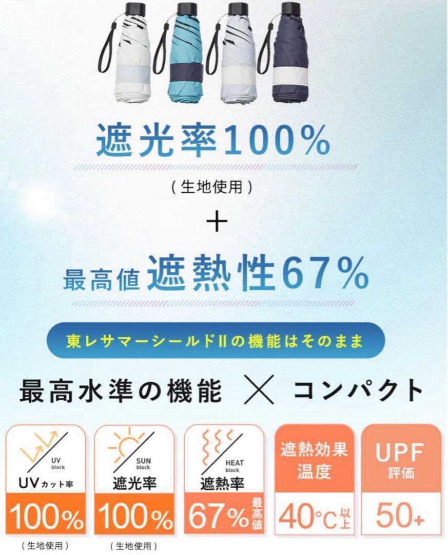 COKAGE+ active ５段ミニ　50cm 折 日傘 ミッドナイトブルー