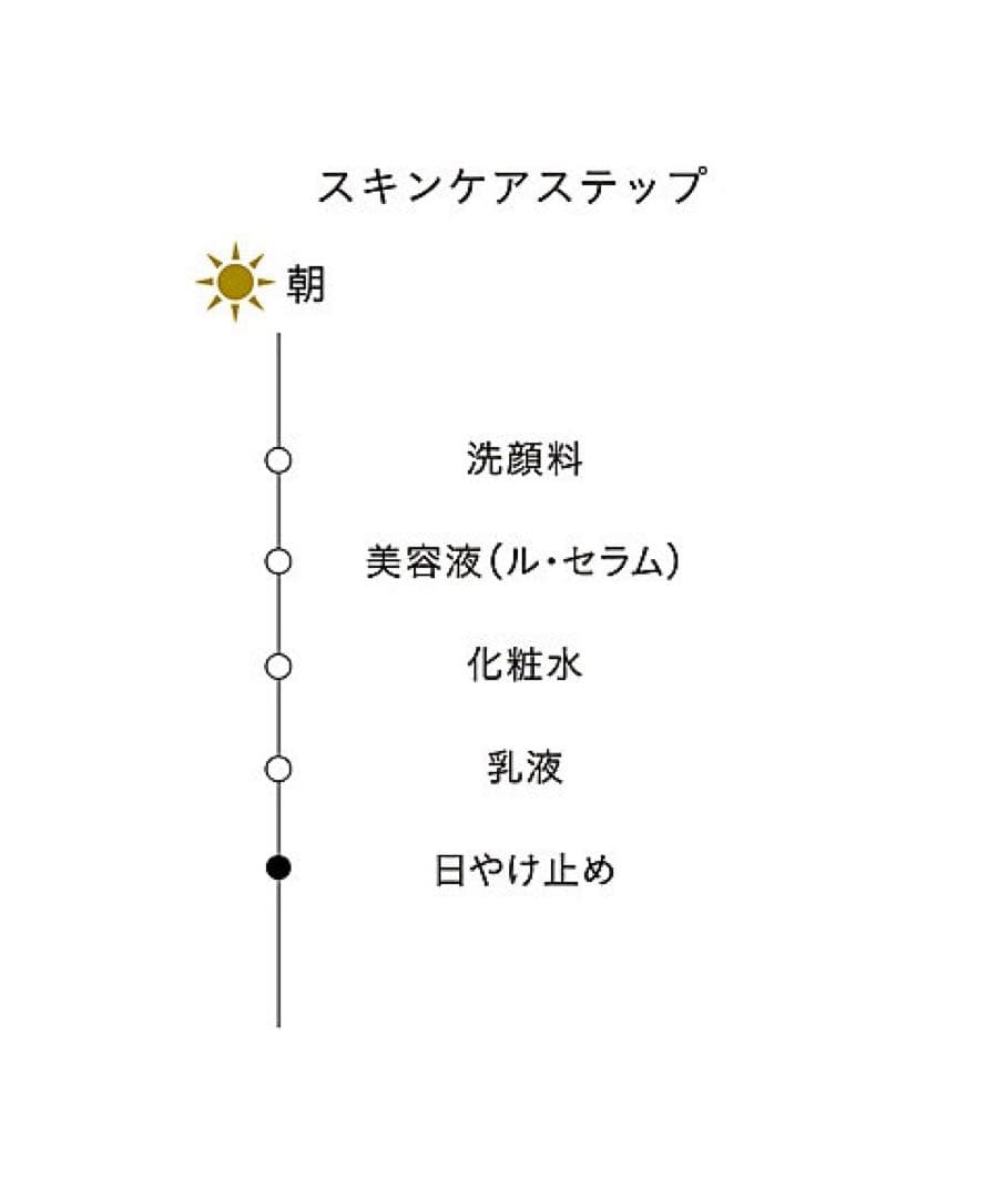 clé de peau BEAUTÉ クレームUV n 50g